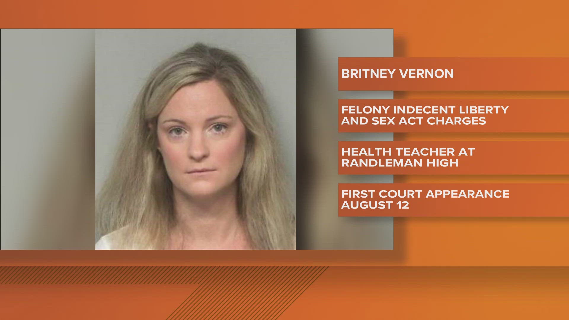 A Randolph County teacher is facing felony charges for sex acts with a student, deputies say.