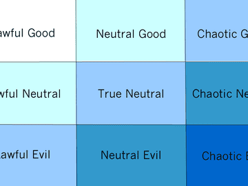 The character alignment grid