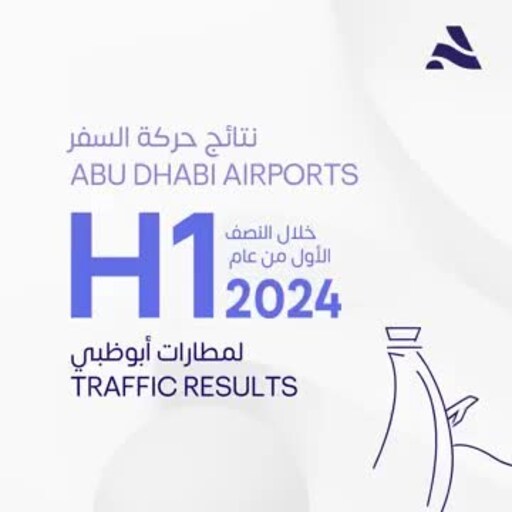 Zayed International Airport passenger traffic surges 33.5% in H1 2024