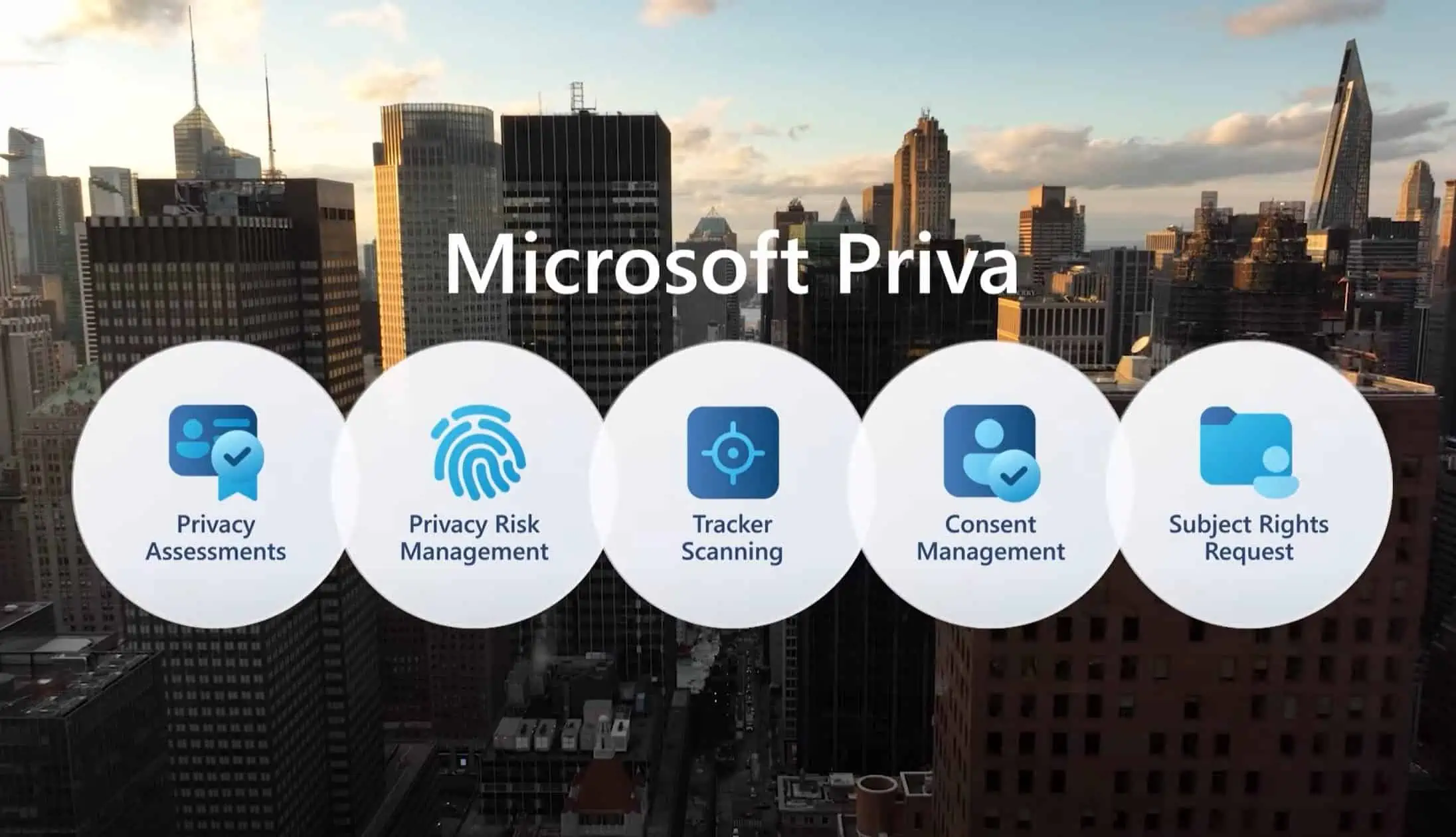 Microsoft Priva