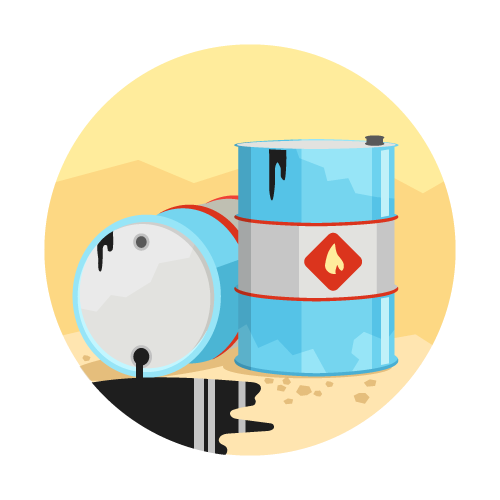 Petroleum Products Water Test