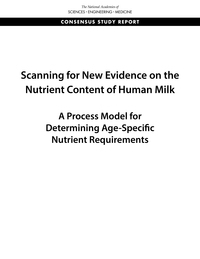 Scanning for New Evidence on the Nutrient Content of Human Milk: A Process Model for Determining Age-Specific Nutrient Requirements