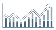 A series of bar graphs with a trend line 