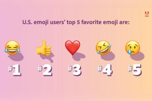 Studies show that this popular emoji is a massive digital deterrent.