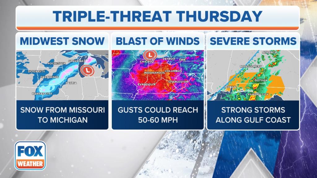 Fox Forecast Center is predicting a triple-threat severe storm, that will bring rain, high winds, and snow.