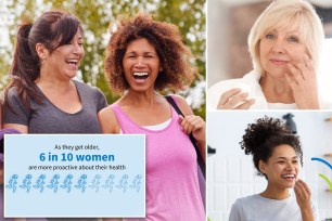 In a poll of 2,050 US women, respondents discussed the main ways that they notice and handle the bodily changes that come with age.