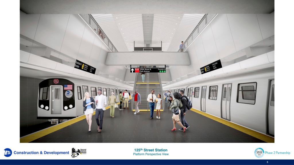 A rendering of a new 125th Street station