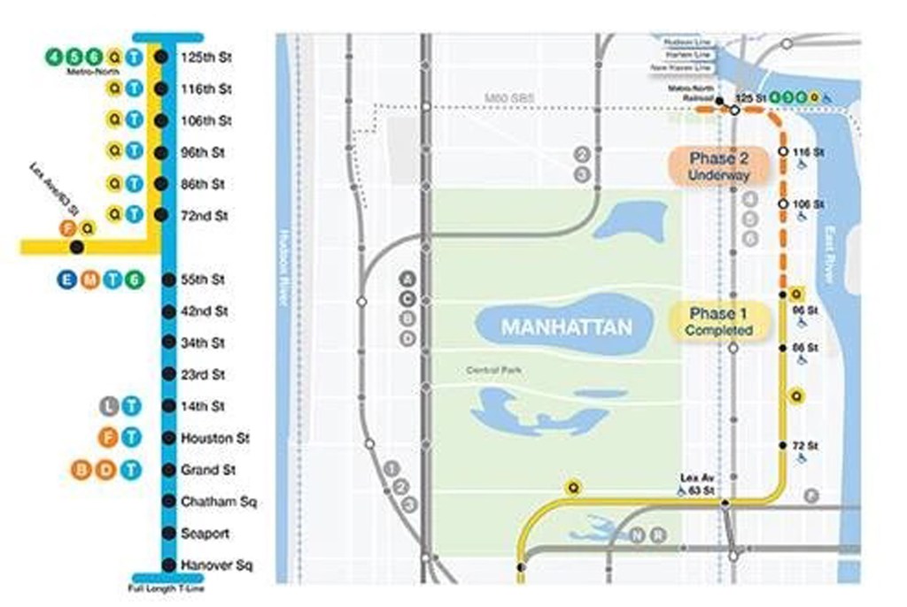 New 2nd Ave subway map