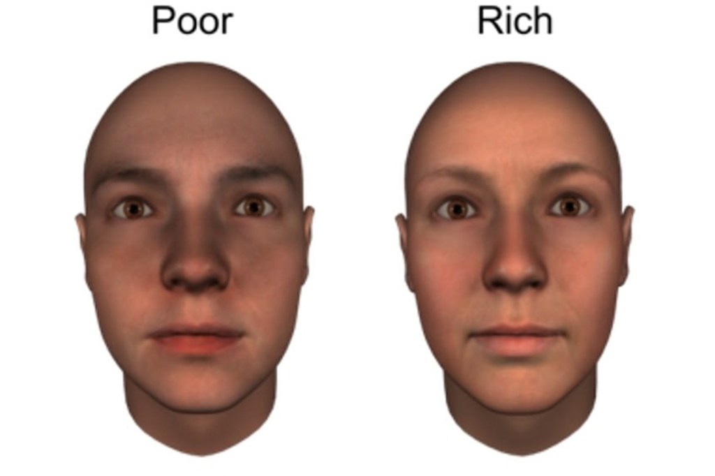 The study determined that people with narrow faces were perceived as having more money. 