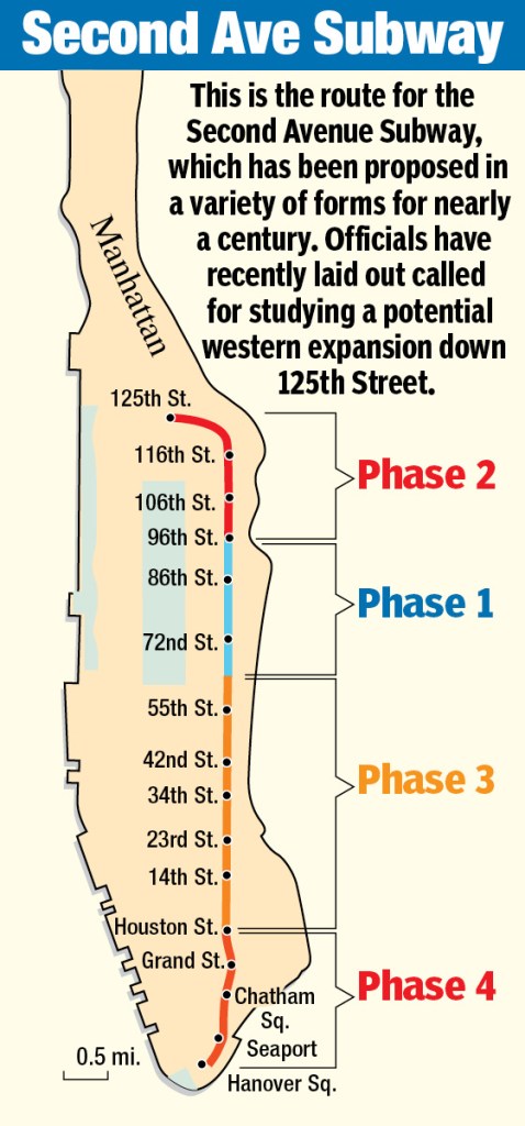 A map of the proposed expansion of the Second Avenue Subway.