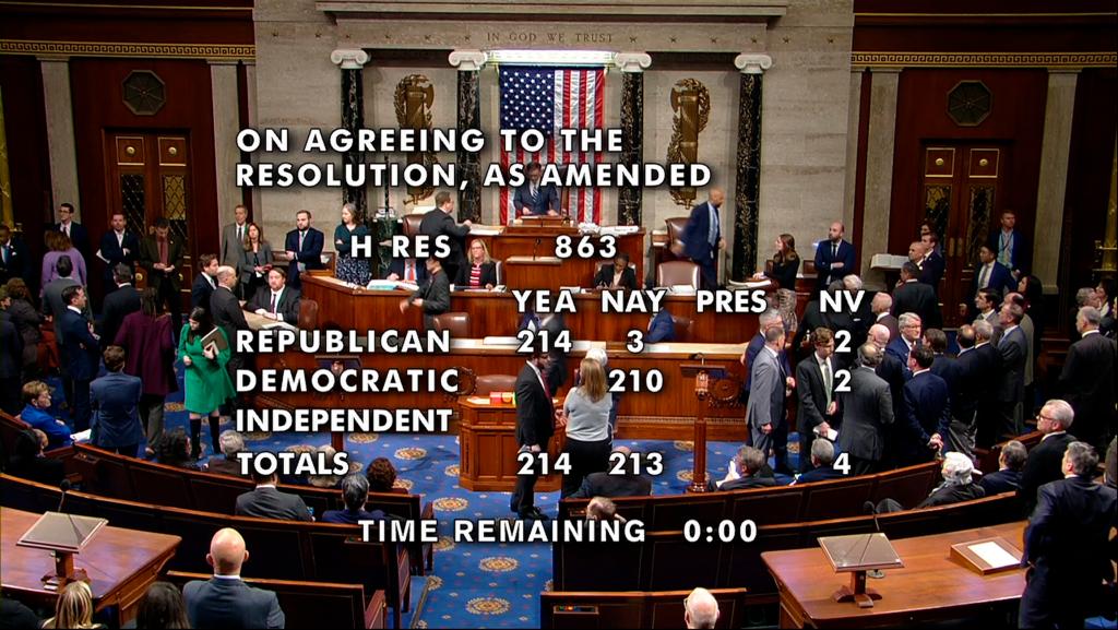 Vote total screen in the House of Representatives after impeachment of Homeland Security Secretary Alejandro Mayorkas image.