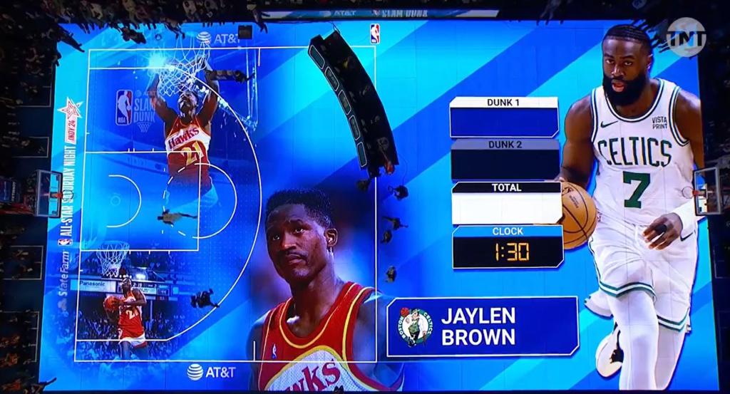 This is what TNT showed as Jaylen Brown was on his way to making his first dunk.