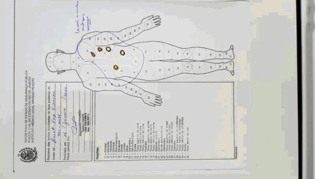 Autopsy diagram showing puncture wounds that killed Brent Sikkema