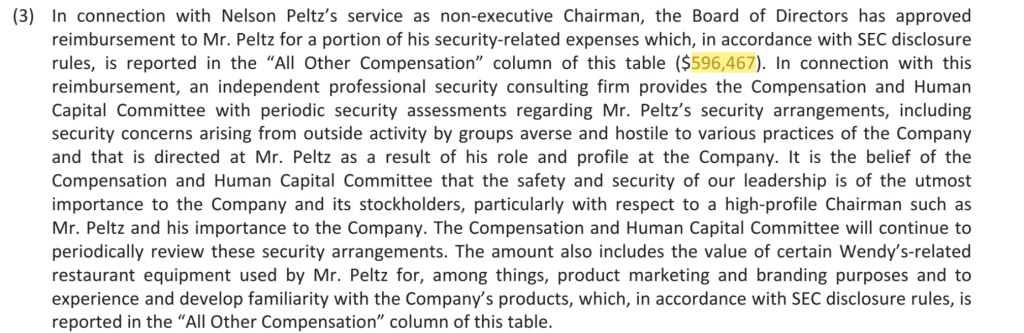 Wendy's proxy statement said that the fast food giant's board of directors approved reimbursement to Peltz for the $596,467 the Trian Fund Management founder dished out for his "independent professional security consulting firm."