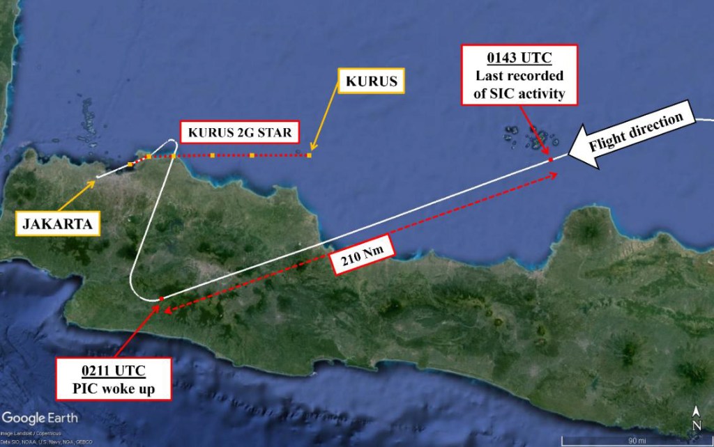 The plane had veered south of its intended destination at Jakarta on Jan. 25. 