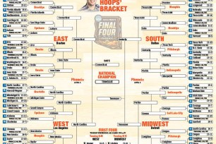 Howie Hoops Bracket