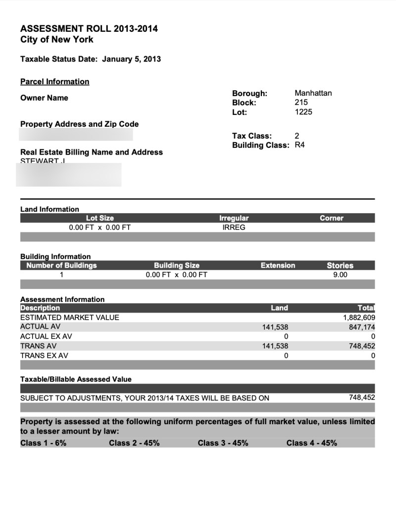 2013-2014 Property assessment of Jon Stewart's Tribeca penthouse.  