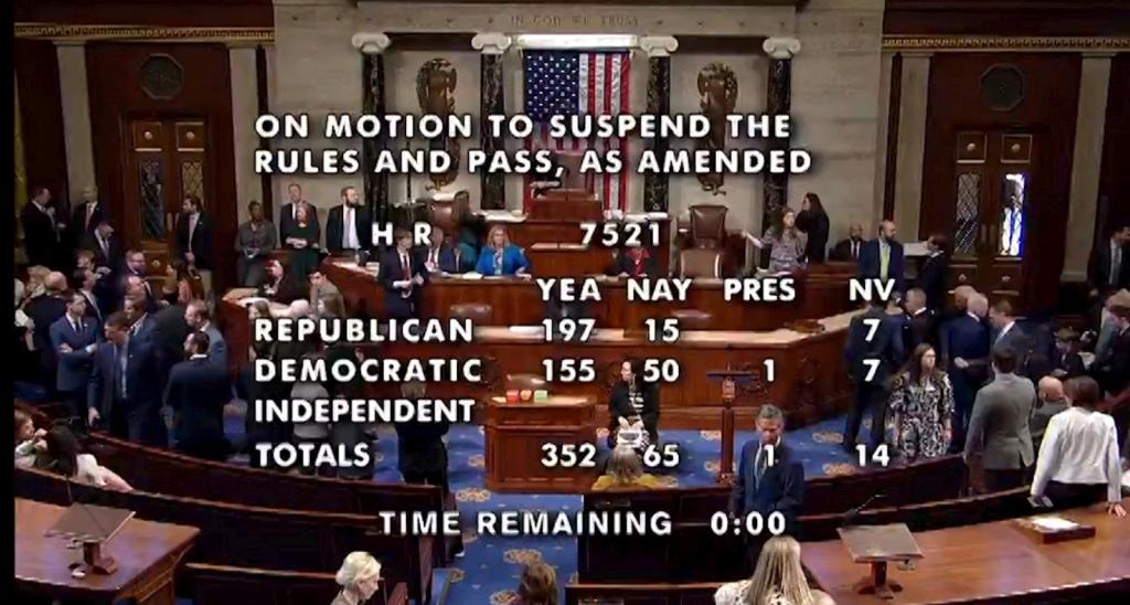 The House passed the Protecting Americans from Foreign Adversary Controlled Applications Act by a vote of 352-65.