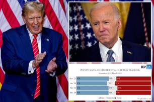 Donald Trump, Joe Biden