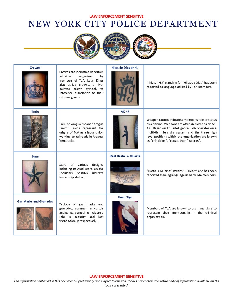 An NYPD handout of tattoos 