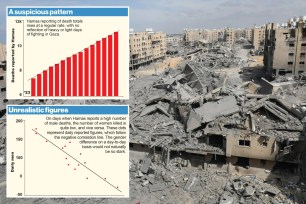 Palestinians inspect damage of the destroyed buildings belonged in the Hamad City, following the Israeli attack on the Khan Yunis, Gaza Strip on March 14, 2024