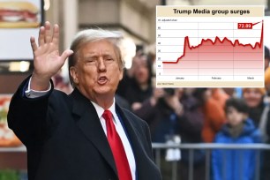 Trump DJT stock surges, graph shows