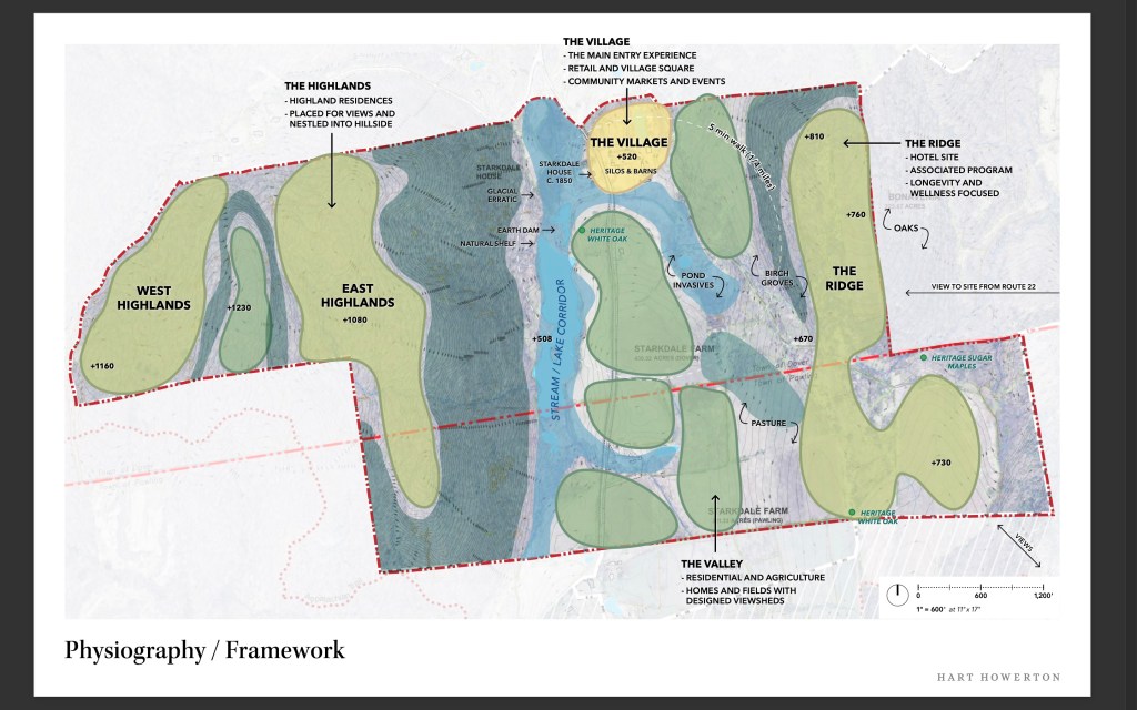 Map of proposed Starkdale Park development in Pawling, New York. 