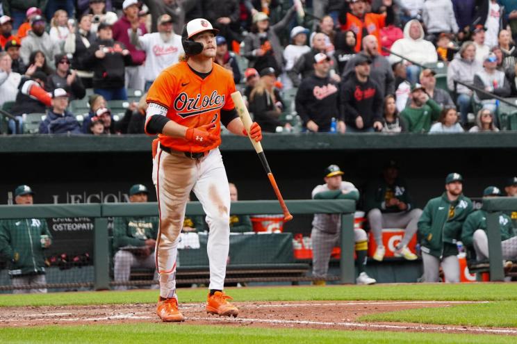 Gunnar Henderson and the Orioles battle Clarke Schmidt and the Yankees on Monday.