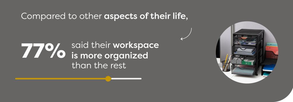 “It’s natural for us to feel more productive when we’re in an environment that is comfortable and organized,” said Glenn Goldberg, Head of Marketing at Mind Reader. 