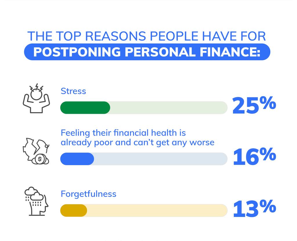 A screenshot of a financial graph titled Beyond-Healthy Financial V2-1