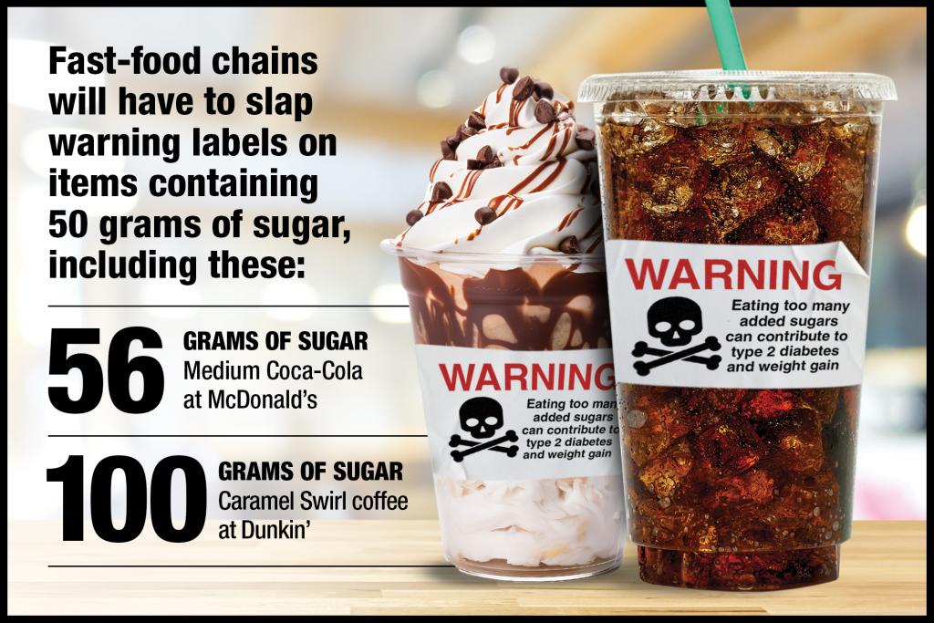 The proposed warning will say, “Eating too many added sugars can contribute to type 2 diabetes and weight gain."