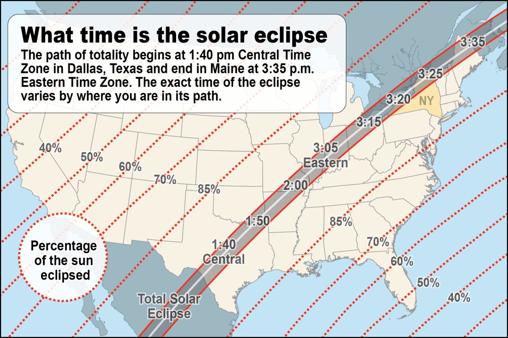 The eclipse will fly over North America on April 8.