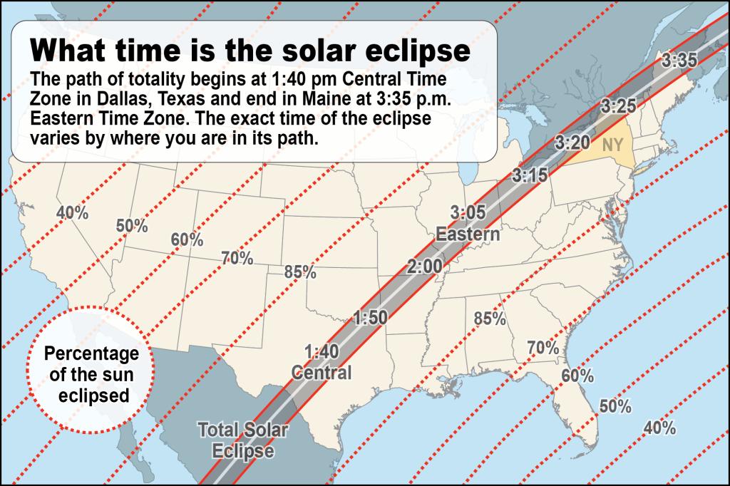 US eclipse map