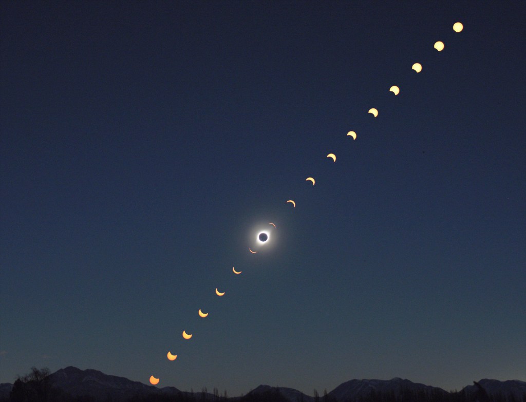 The eclipse setting sequence from Bella Vista, Argentina, in 2019