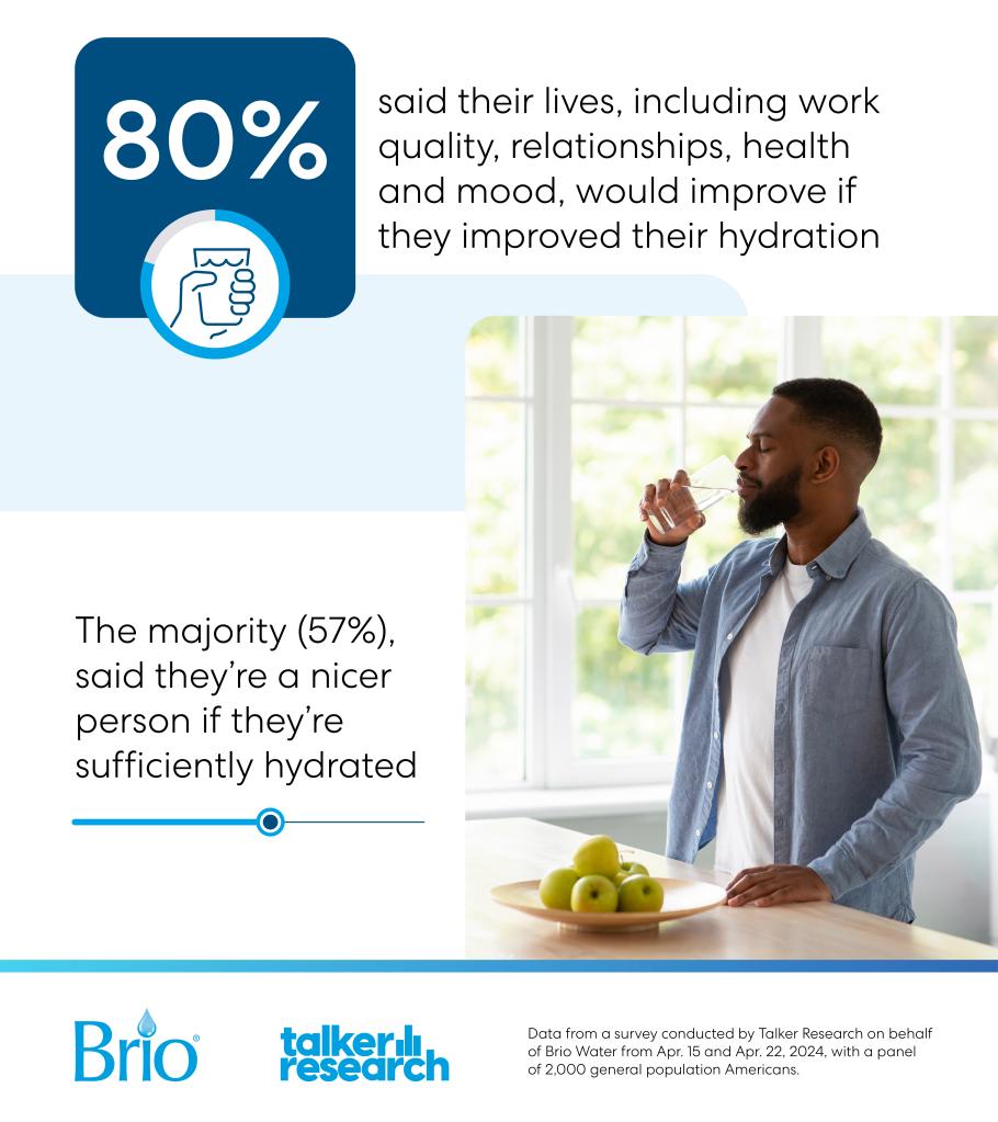 A man standing next to a table with apples, representing a study on water intake affecting work quality, relationships and mood.