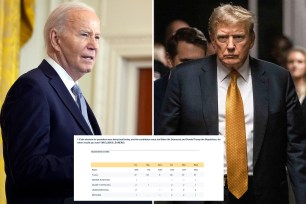 Joe Biden and Donald Trump, both in suits and ties, in an image related to election polls
