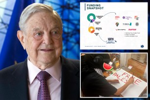 George Soros, left; funding showing Soros funding Teachers United group at right; bottom right student painting pro-Palestine poster