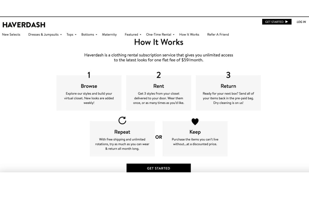 A How it Works Page for Haverdash rental clothing company.