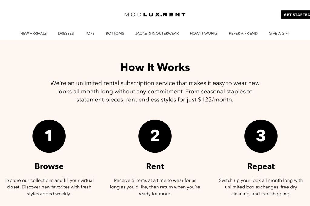A How It Works page for ModLuxe.Rent clothing rental company.