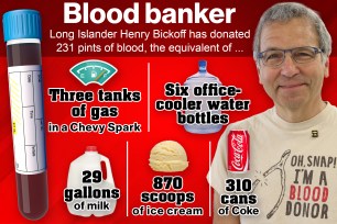 A Long Island man has become NYC’s No. blood banker. Henry Bickoff, 68, has donated 231 pints of blood – or 29 gallons. Equivalent to six office water coolers or 310 cans of Coke. And used by almost 700 patients.