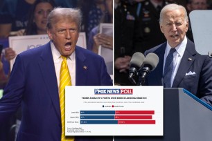 Donald Trump, Joe Biden, Fox News poll