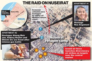 Israel hostage raid