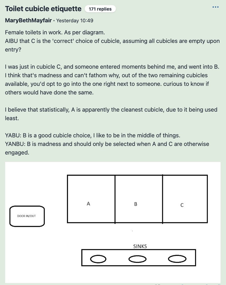 Diagram of a public restroom featuring three labeled cubicles (A, B, and C) with an emphasis on cubicle C as the recommended choice for users.