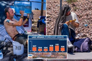Man pours water over head at a shelter in Vegas during heatwave, left; at right, a homeless man with jacket over head to shield sun looks for cooling centers also in vegas; bottom center insert of vegas temp highs from fox weather
