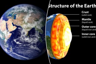 Deep within the Earth lies a concoction of "lighter" elements, alongside superheated solid and liquid states.