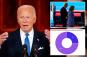Overwhelming majority of voters believe Dems would have better shot if Biden was replaced: poll