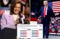 Harris inches ahead of Trump in all but two battleground states: poll