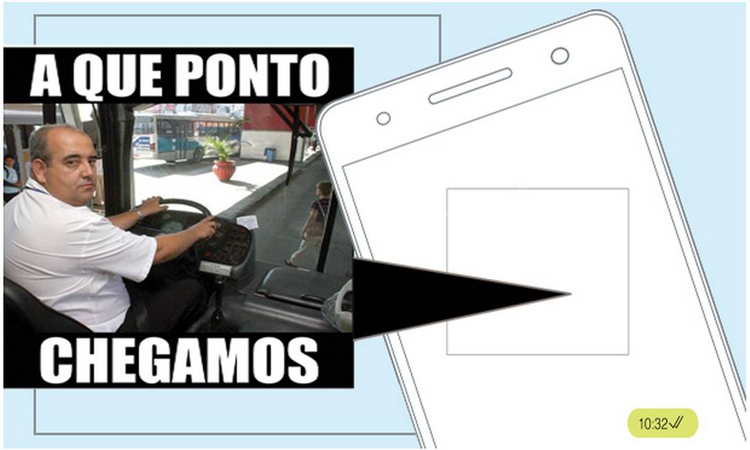 Sticker popular no Whatsapp: 'A que ponto chegamos' Foto: Reprodução / Arte