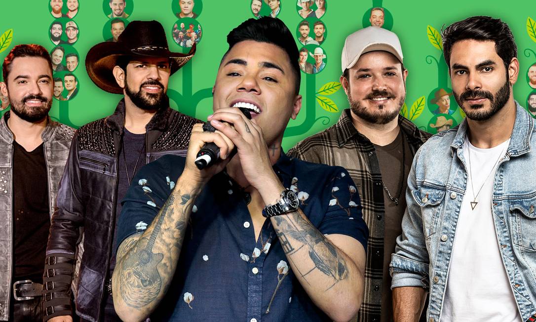 Das 50 músicas mais tocadas em todo o país, 33 vêm do sertanejo Foto: Infoglobo