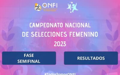 Resultados Camp. Nac. de Selecciones Fem. 2023 – Fase Semifinal Cat. 2010